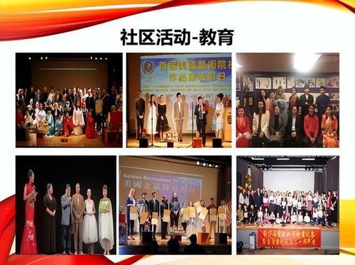 董涛纽约执麦 央视主持人的文化桥梁角色与中美艺术交流新篇章